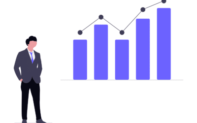 Faut-il refaire votre site avant de lancer des Ads ?