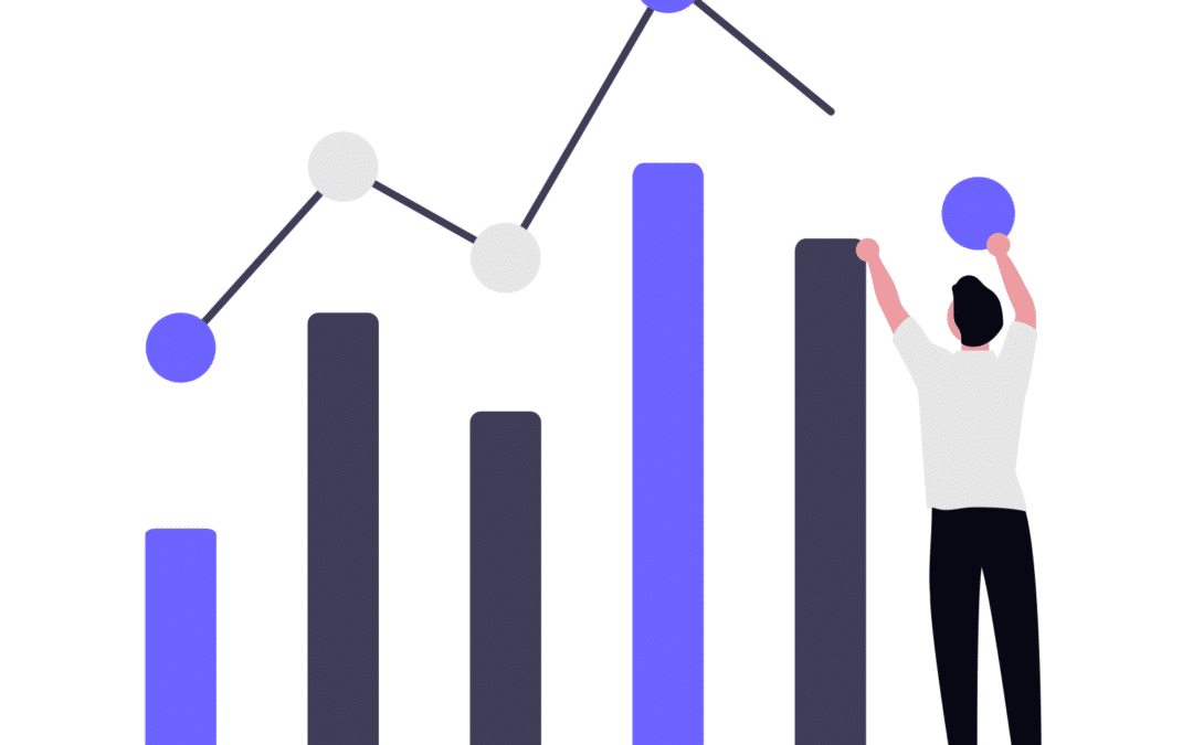 Quel est le budget minimum pour me lancer en ads ?